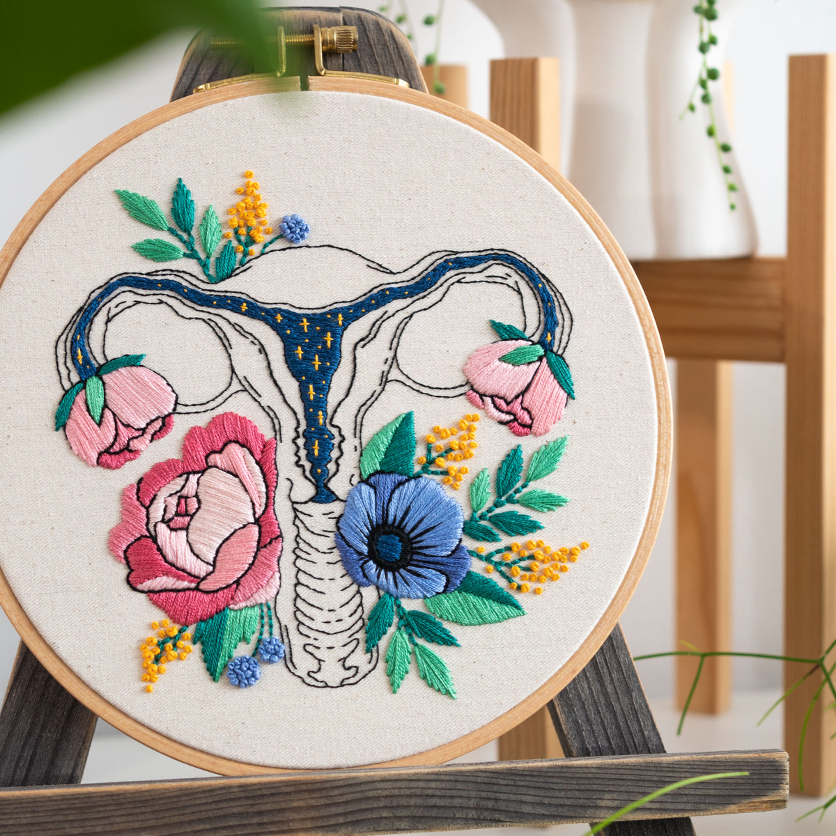 Blooming Uterus & Floral Art – Anatomical Embroidery Pattern PDF