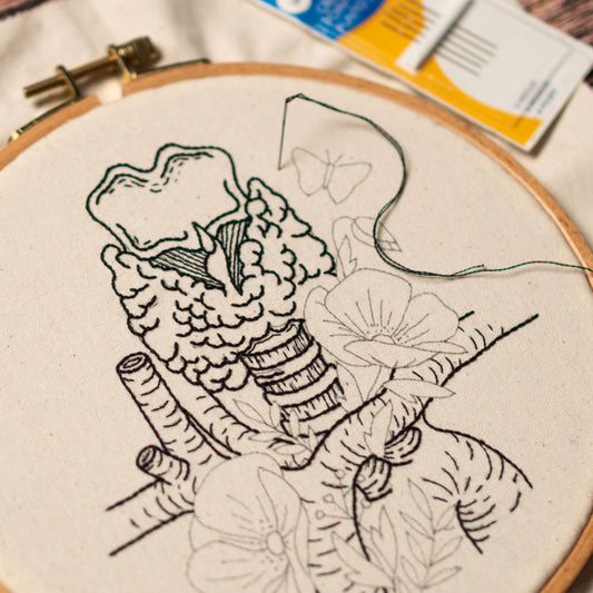 Delicate Thyroid & Poppy Flowers – Anatomical Embroidery Pattern PDF