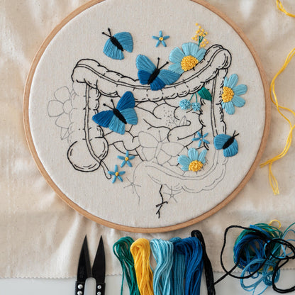 Floral Colon & Botanical Art – Anatomical Embroidery Pattern PDF