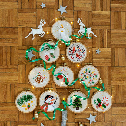 Snowman Embroidery Pattern PDF – Mini Hoop Ornament