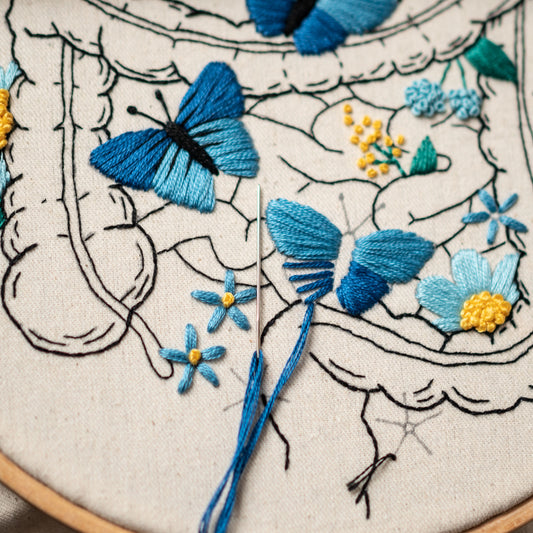 Floral Colon & Botanical Art – Anatomical Embroidery Pattern PDF