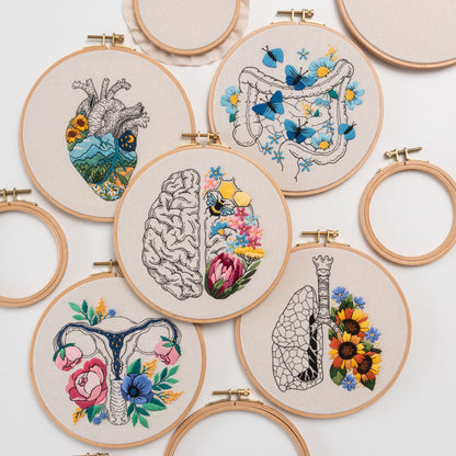 Sunflower Lungs & Floral Art – Anatomical Embroidery Pattern PDF