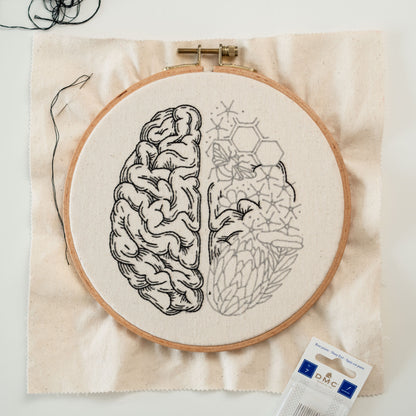 Brain’s Garden & Floral Art – Anatomical Embroidery Pattern PDF