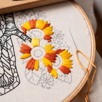 Sunflower Lungs & Floral Art – Anatomical Embroidery Pattern PDF
