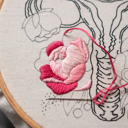 Blooming Uterus & Floral Art – Anatomical Embroidery Pattern PDF