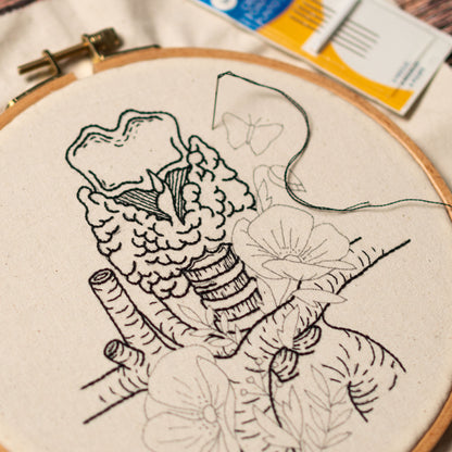Delicate Thyroid & Poppy Flowers – Anatomical Embroidery Pattern PDF
