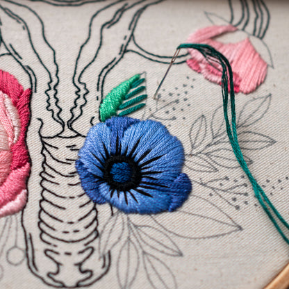 Blooming Uterus & Floral Art – Anatomical Embroidery Pattern PDF