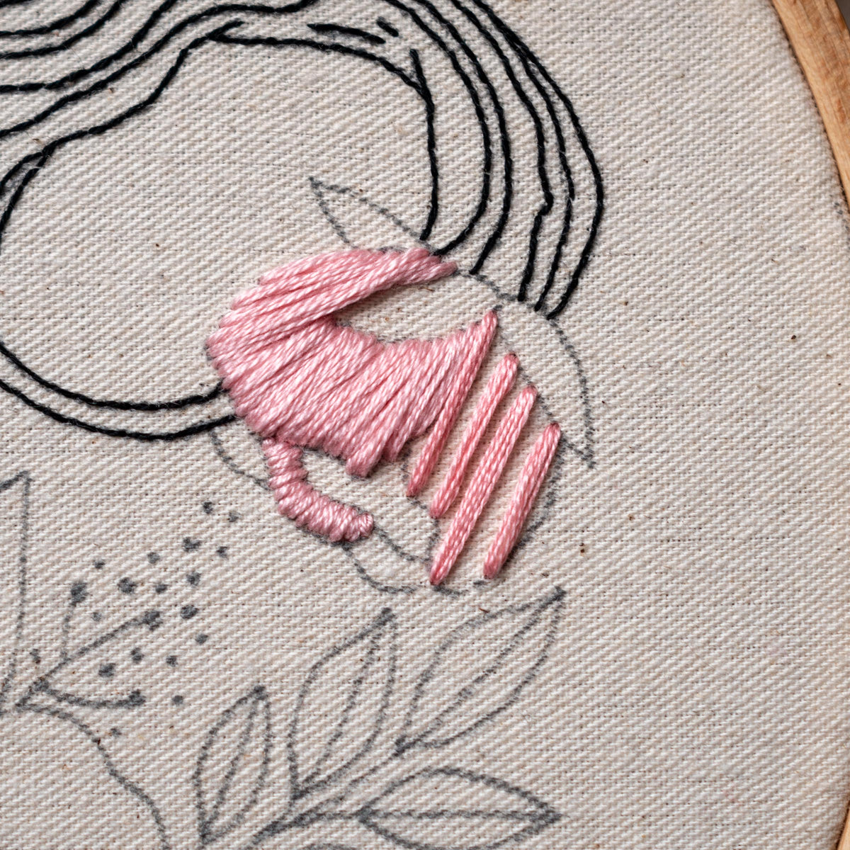 Blooming Uterus & Floral Art – Anatomical Embroidery Pattern PDF