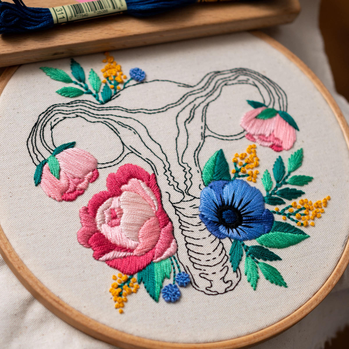 Hand Embroidery Pattern PDF - BLOOMING UTERUS, Human Anatomy, Embroidery Design with Video Tutorials