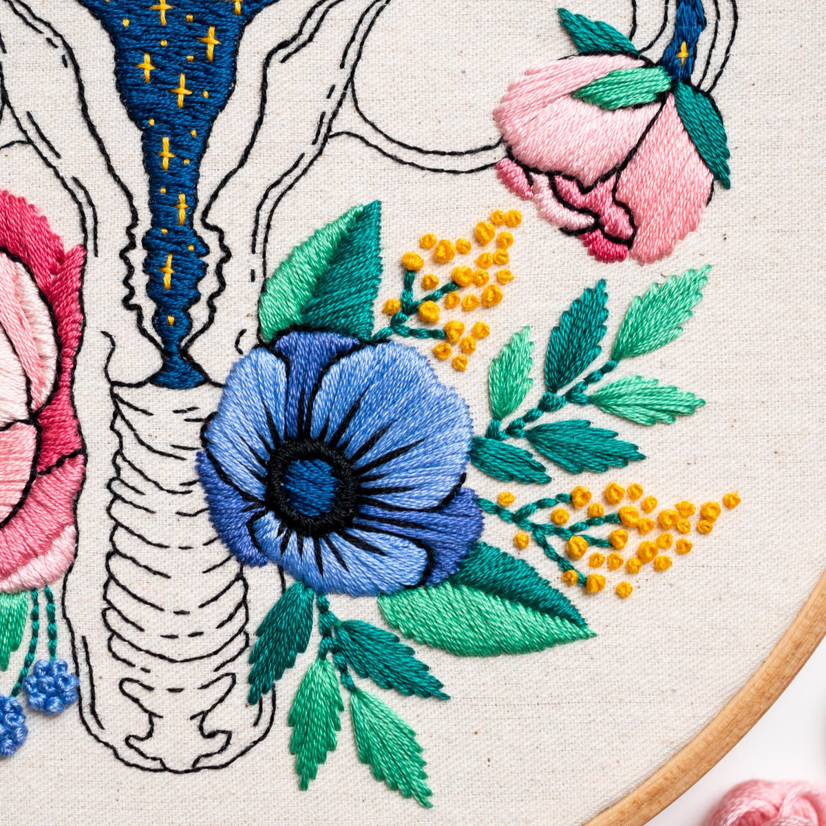 Hand Embroidery Pattern PDF - BLOOMING UTERUS, Human Anatomy, Embroidery Design with Video Tutorials