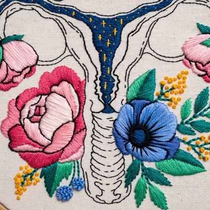 Hand Embroidery Pattern PDF - BLOOMING UTERUS, Human Anatomy, Embroidery Design with Video Tutorials
